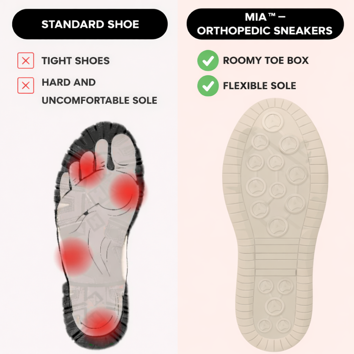 Monica | Comfort Sneaker